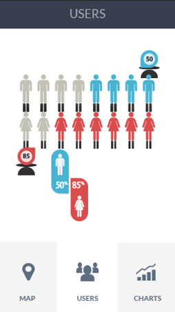 在线电话压力测试